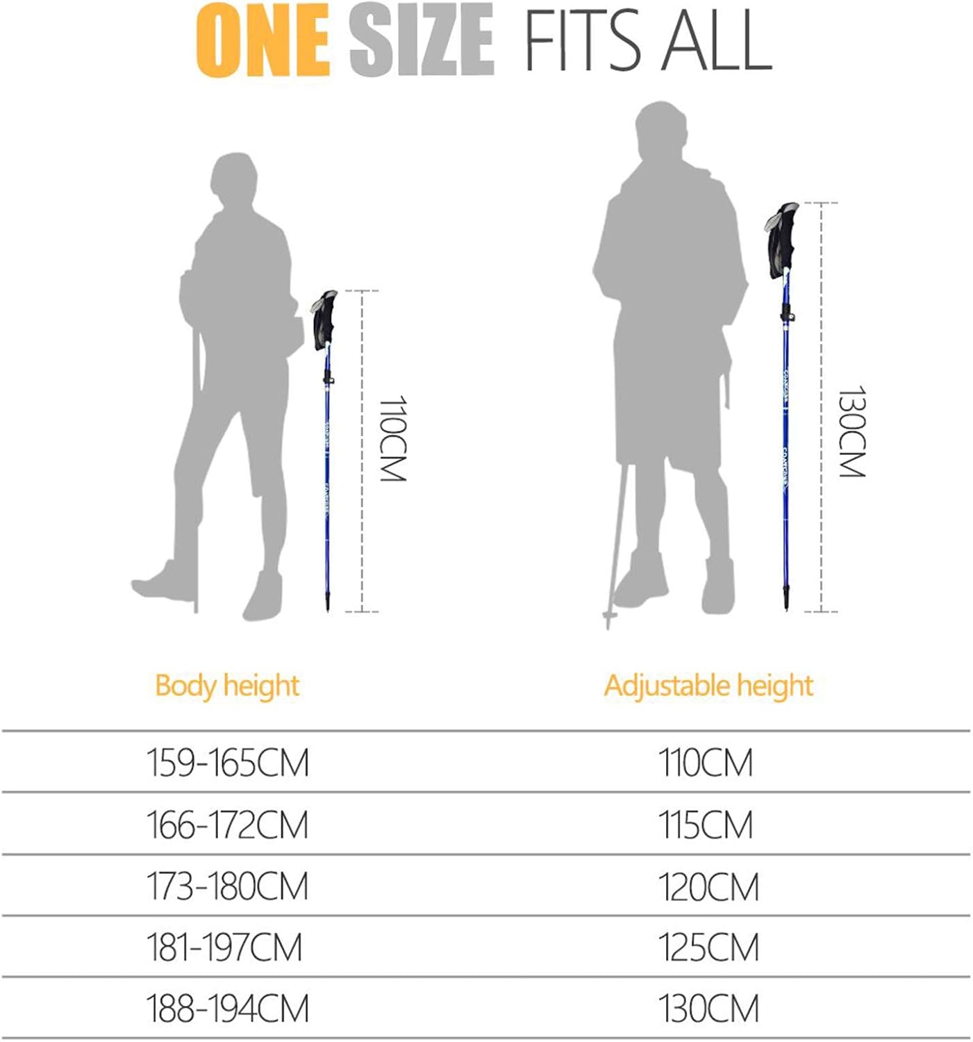 Covacure Trekking Poles Collapsible Hiking Poles - 2 Pcs Aluminum Alloy 7075 Trekking Sticks with Quick Lock System, Telescopic, Collapsible for Hiking, Camping - Image 9